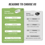 네이처하이크 캠핑 조리기구 세라믹 붙지 않는 세트 경량 휴대용 식기 주전자 프라이팬 냄비 쿡 세트 주방 용품 캠핑조리기구 캠핑조리도구세트 코펠 코펠 세트 캠핑주전자 캠핑냄비 그리들팬 캠핑 후라이팬 그릴팬 피크닉 캠핑 냄비 캠핑 주전자 캠핑후라이팬 캠핑 조리도구 캠핑 냄비세트 캠핑용 조리도구 - 이미지 6